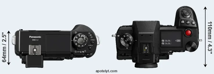 Compare L1 versus S1H top