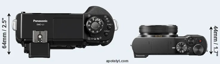 Compare L1 versus TZ100 top