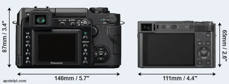 Comparison L1 or TZ200 rear