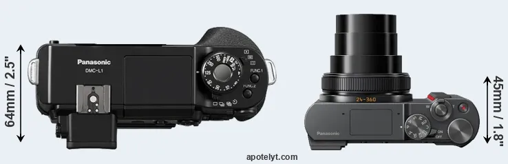 Compare L1 versus TZ200 top