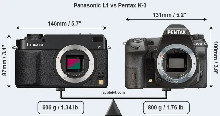 Size Panasonic L1 vs Pentax K-3