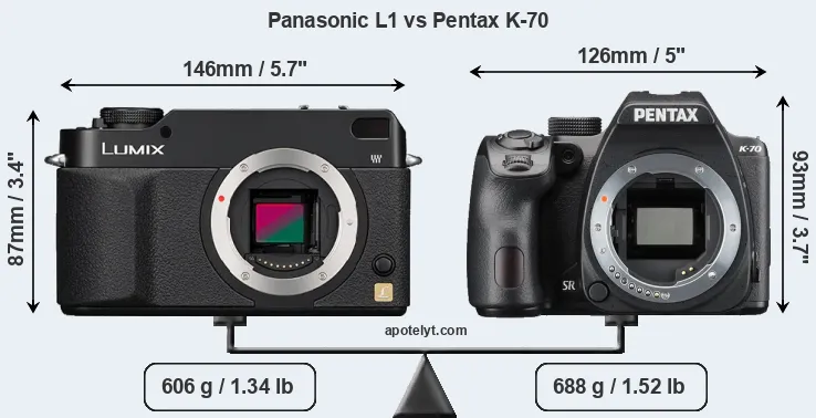 Size Panasonic L1 vs Pentax K-70