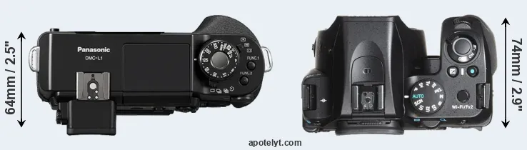 Compare L1 versus K-70 top