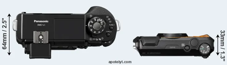 Compare L1 versus WG-6 top