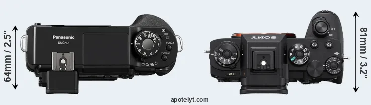 Compare L1 versus A1 top