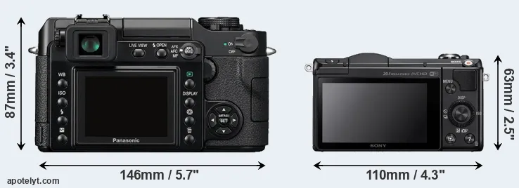 Comparison L1 or A5000 rear