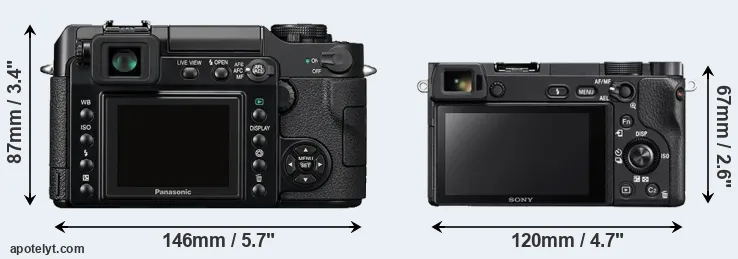 Comparison L1 or A6300 rear
