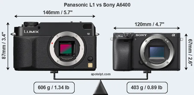 Size Panasonic L1 vs Sony A6400