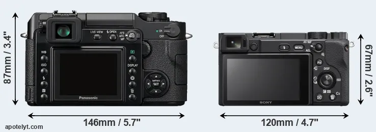Comparison L1 or A6400 rear
