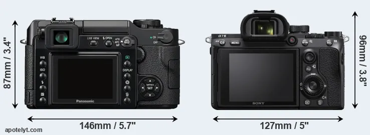 Comparison L1 or A7 III rear