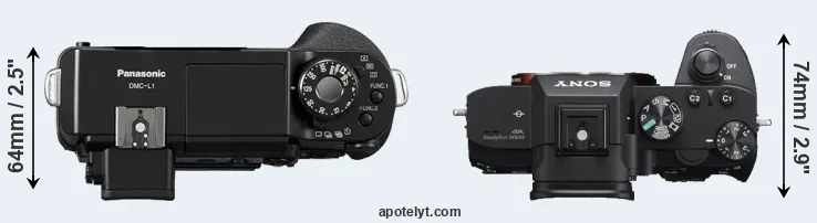 Compare L1 versus A7 III top