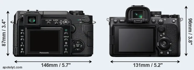 Comparison L1 or A7 IV rear