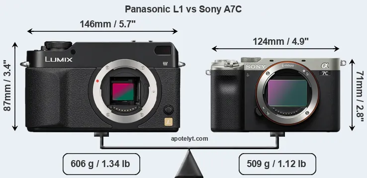 Size Panasonic L1 vs Sony A7C