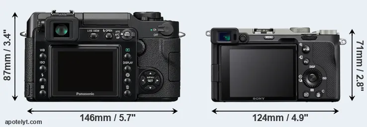 Comparison L1 or A7C rear