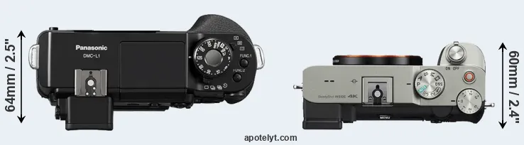 Compare L1 versus A7C top