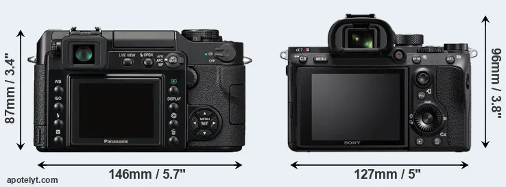 Comparison L1 or A7R III rear