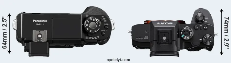 Compare L1 versus A7R III top