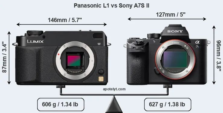 Size Panasonic L1 vs Sony A7S II