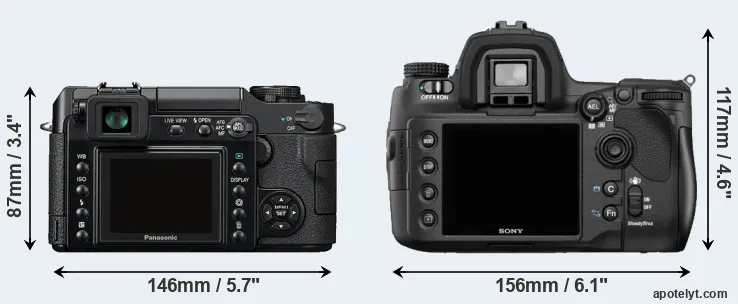 Comparison L1 or A850 rear
