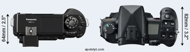 Compare L1 versus A850 top