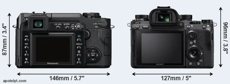 Comparison L1 or A9 rear