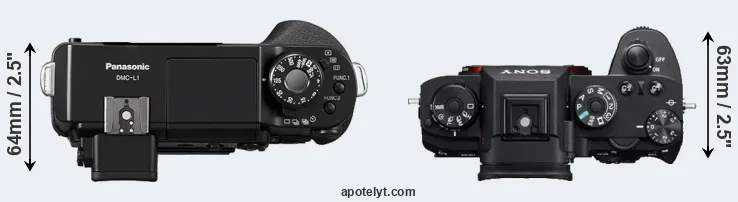 Compare L1 versus A9 top