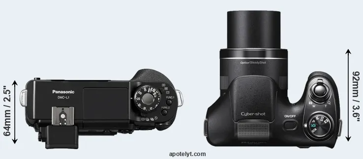 Compare L1 versus H300 top