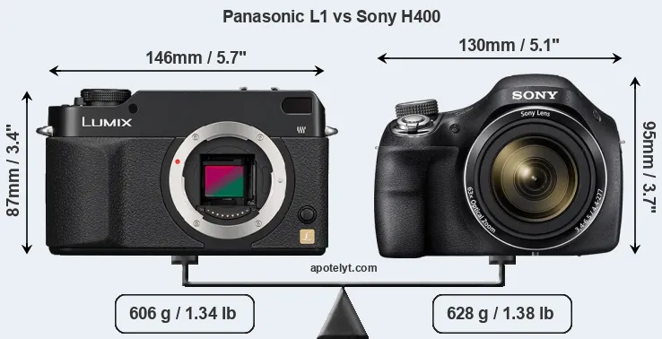 Size Panasonic L1 vs Sony H400