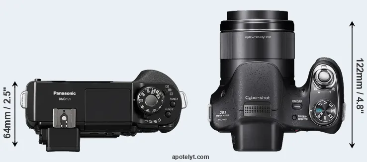 Compare L1 versus H400 top
