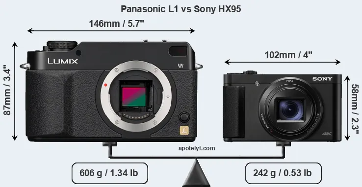 Size Panasonic L1 vs Sony HX95
