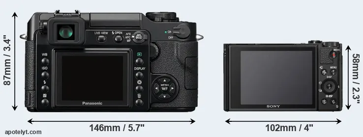 Comparison L1 or HX95 rear