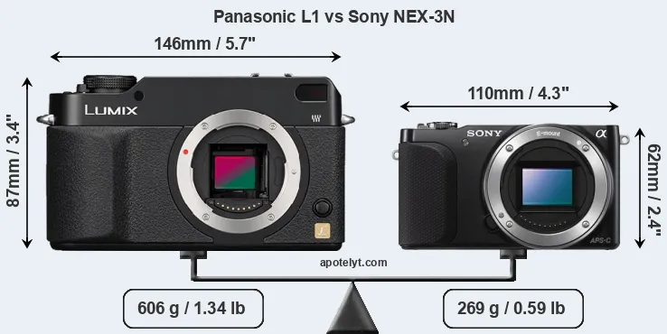 Size Panasonic L1 vs Sony NEX-3N