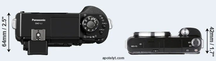 Compare L1 versus NEX-F3 top