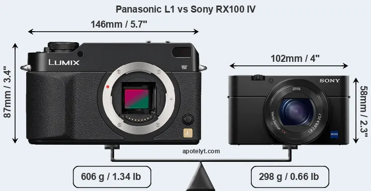 Size Panasonic L1 vs Sony RX100 IV