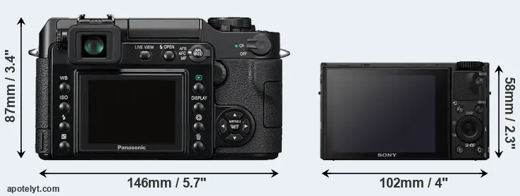 Comparison L1 or RX100 IV rear