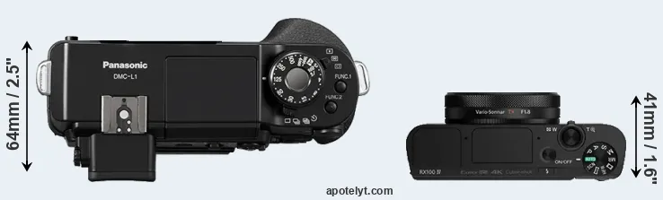 Compare L1 versus RX100 IV top