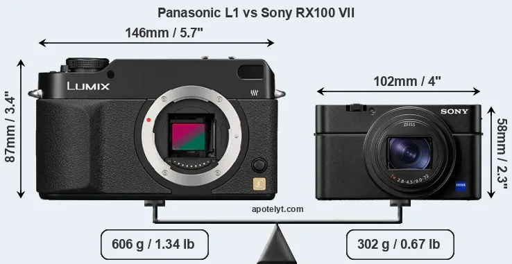 Size Panasonic L1 vs Sony RX100 VII