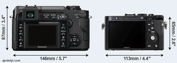 Comparison L1 or RX1R rear