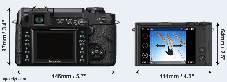 Comparison L1 or M1 rear