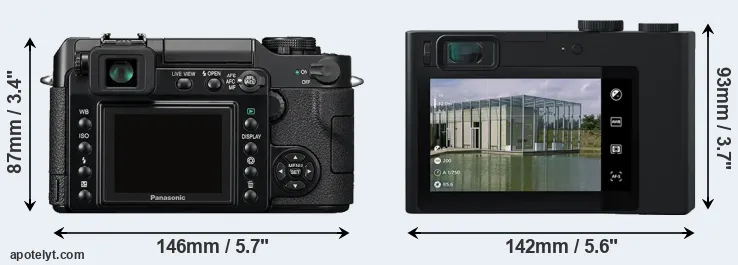 Comparison L1 or ZX1 rear