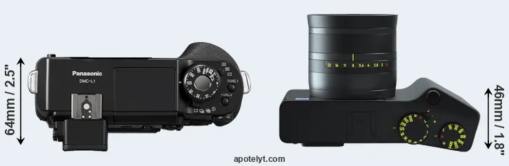 Compare L1 versus ZX1 top