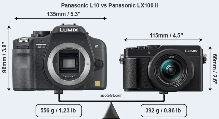 Size Panasonic L10 vs Panasonic LX100 II