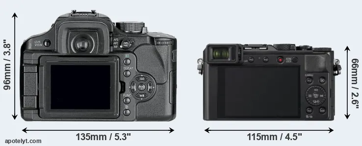 Comparison L10 or LX100 II rear