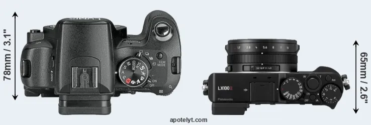 Compare L10 versus LX100 II top