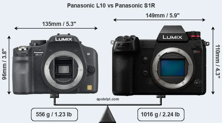 Size Panasonic L10 vs Panasonic S1R