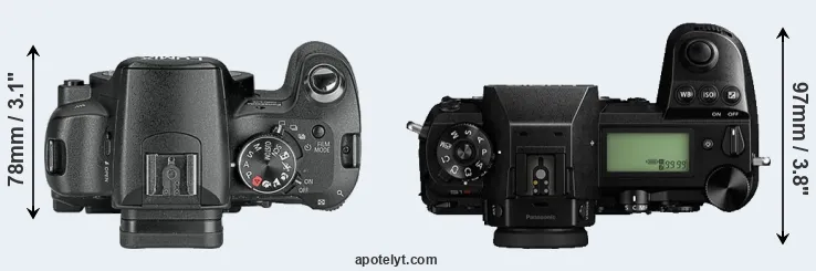 Compare L10 versus S1R top