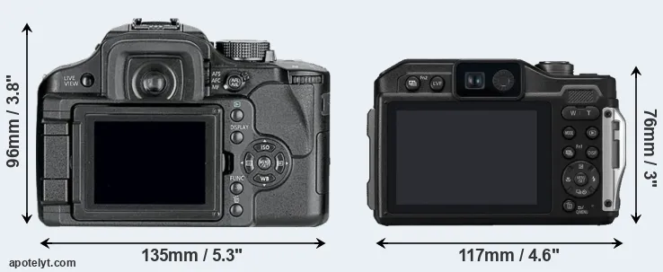 Comparison L10 or TS7 rear