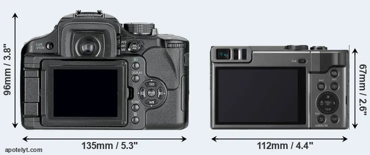 Comparison L10 or TZ90 rear