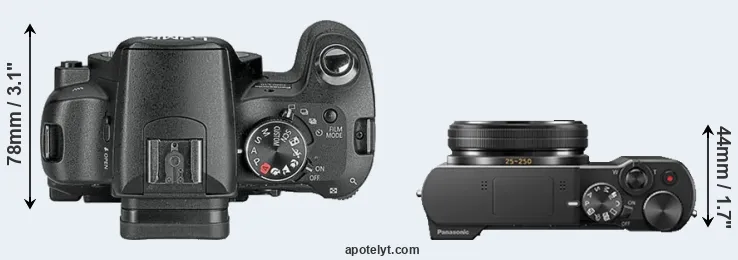 Compare L10 versus ZS100 top
