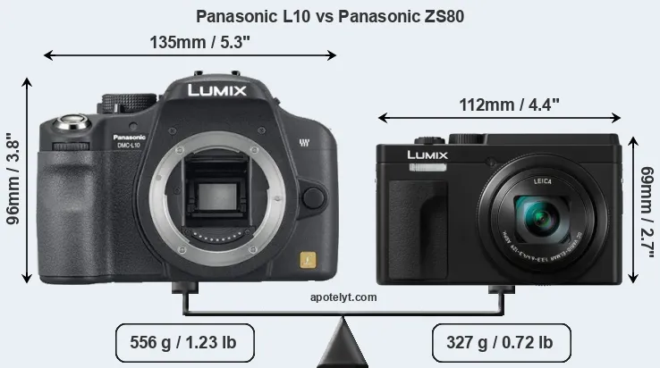 Size Panasonic L10 vs Panasonic ZS80